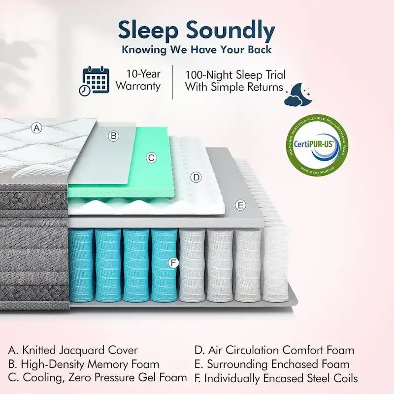 Renanim SF Adjustable Base w/ 12 Hybrid Mattress, Massage, USB, Underbed Light, App, Head & Foot Incline